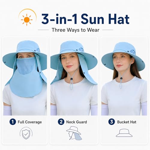 Sun Hat Unisex Face Coverage Shield Neck Flap Cap Garden Lawn Work Sports Hiking Fishing Hats - color: Kcl015-lanse