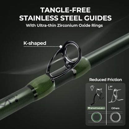 KastKing Spartacus II Twin-Tip Fishing Rod and Reel Combo, Spinning & Casting Combo, Fishing Poles and Reels Combo, KastFlex IM6 Graphite Blanks, 2-Piece Rods with Extra Tip - style: Cast-6'8'' Mh- Left Handed (2 Pcs+ Extra Tip)