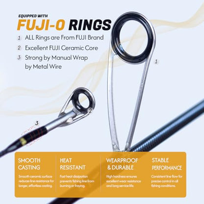 Teton 5'2"-6'6" BFS Fishing Rod Casting & Spinning, Ultra Light Rods, 40T Carbon Fiber Blank, Fuji Guides & Reel Seat, MF Fast Action, 2 Piece Travel Trout Lure Pole - size: Spin 6'3"-UL-M Fast-TTS632UL(PlusTip)