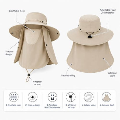 Sun Hat Unisex Face Coverage Shield Neck Flap Cap Garden Lawn Work Sports Hiking Fishing Hats - color: Kcl015-beige