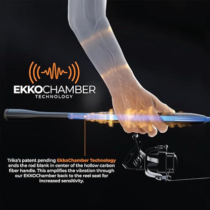 TRIKA 6X Spinning/Casting Carbon Rod Carbon Weave Rod for Extra Sensitive Vibration | Longer Casting | Lightweight Freshwater Fishing Pole - style: Casting 7'5" Medium Heavy/Fast 1pc.