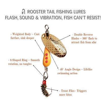 Trout Spinners, Rooster Tail Fishing Lures, Fly Trout Fishing Gear for Lake River Fishing with Storage Box for Bass Salmon, Smallmouth Bass Lures - color: 5 Pcs 1/16 oz