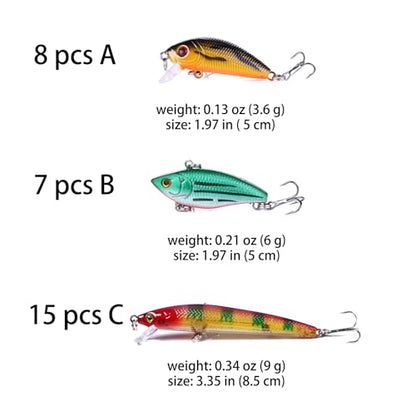 Fishing Lures Kit Mix Includes Minnow Popper Crankbait and Fish Hook for Fishing Saltwater Freshwater Trout Bass Salmon - color: 30APCS