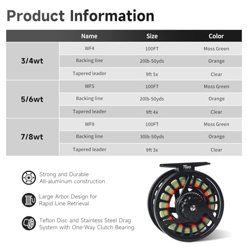Maxcatch Tino Fly Fishing Reel, Large Arbor All Aluminum with CNC Cutting Trout Fly Reels, 3/4 5/6 7/8wt - color: Reel with Line Pre-loaded (Black), size: 7/8wt
