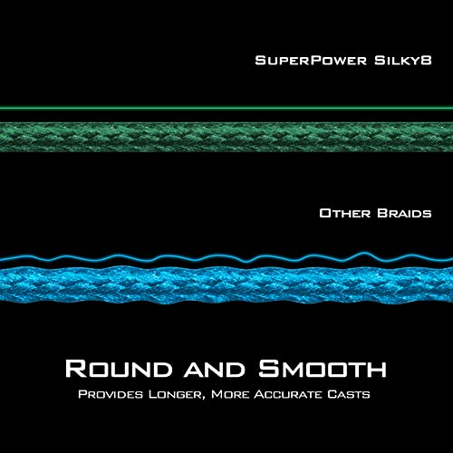 KastKing SuperPower Braided Fishing Line - Abrasion Resistant Braided Lines – Incredible Superline – Zero Stretch – Smaller Diameter – A Must-Have! - color: X8-Blue Camo, size: 10LB(300 Yds)