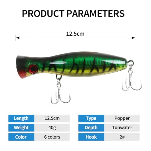 Large Top Water Popper Lure: 2pcs 3D Eyes Tuna Popper Saltwater Fishing Lures for Surf Fishing Gt Tuna Kingfish Large Predator Fish - color: Multi color