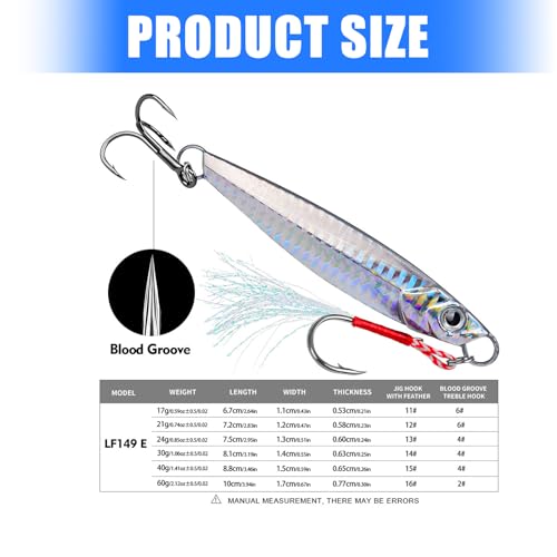 Treble Hook Fast Sinking Jigging Baits Jigs Lure 13g/30g/60g Hard Metal Jigging Spoon Lures Saltwater Fishing Lure - color: ColorE 17G