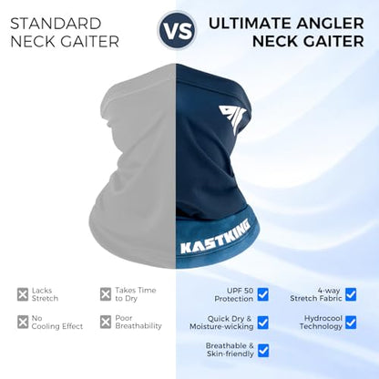 KastKing Ultimate Angler Neck Gaiter, UPF 50 Sun Mask, Sun Gaiters for Men & Women, Hydrocool Technology, Fishing, Hiking - color: C: Titan (Size: 19"x9.5")