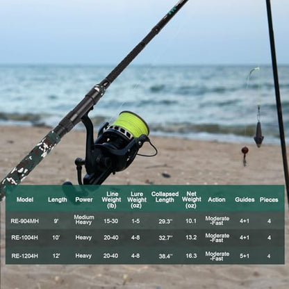 Fiblink 4-Piece Surf Spinning Fishing Rod, Portable Travel-Friendly Pole, Carbon Fiber Fishing Rod (9’/10’/12’) - size: 10' H