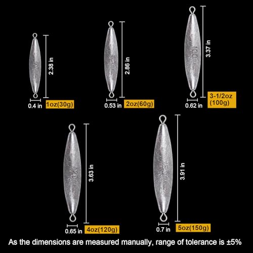 Through Wire Inline Torpedo Sinkers, Lead Double Ringed One Piece Wire Saltwater Fishing Torpedo Weights for Bottom Surf Fishing 1oz, 2oz, 3oz, 4oz, 5oz - size: 1 OZ, 8 PCs, style: A - Dual Ringed Torpedo
