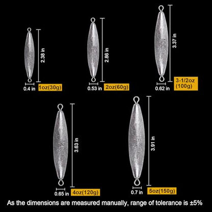 Through Wire Inline Torpedo Sinkers, Lead Double Ringed One Piece Wire Saltwater Fishing Torpedo Weights for Bottom Surf Fishing 1oz, 2oz, 3oz, 4oz, 5oz - size: 5 OZ, 3 PCs, style: A - Dual Ringed Torpedo