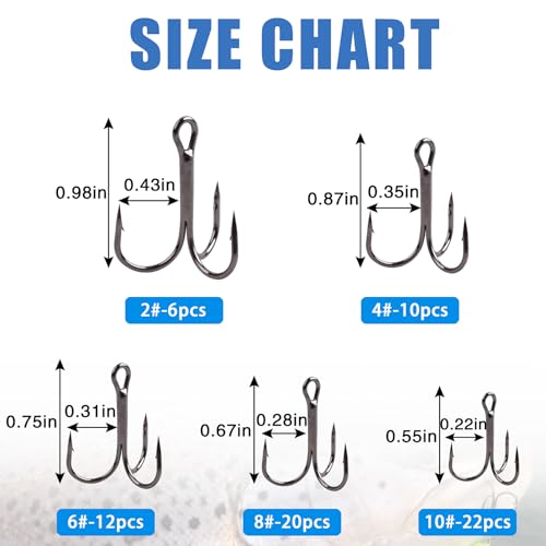 70pcs Fishing Treble Hooks Kit for Saltwater Freshwater, High Carbon Steel Barbed Treble Hooks Strong Sharp Round Bend Triple Fishing Hooks for Catfish Bass Trout Hard Baits Lures