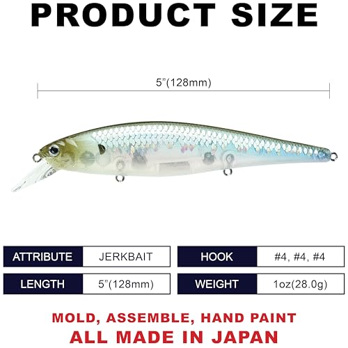 LUCKY CRAFT Pointer 128SP, Freshwater Lake Bass Fishing Lure, Jerkbait, Suspending, Fishing Gear, Fishing Accessories, Fishing Tackle - color: 272 MS Ghost Minnow