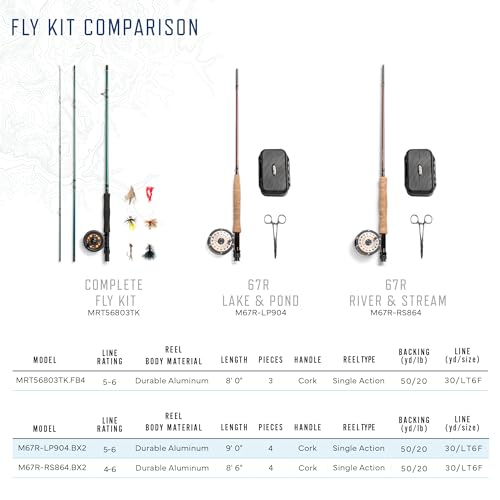 Martin 67R Fly Fishing Rod and Reel Moderate Action, Single Action Reel, 6-Weight Floating Line, Fly Assortment, Travel Case, Brown