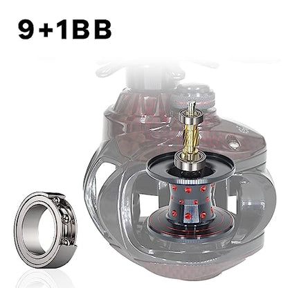FISHDROPS Baitcaster Reels, 9+1BB, CNC Aluminum Spool, Magnetic Brake System Bait Caster Reel High Speed Gear Ratio 7.0:1 Ultra Smooth Low Profile Baitcasting Fishing Reel - color: Right - Carbon Red