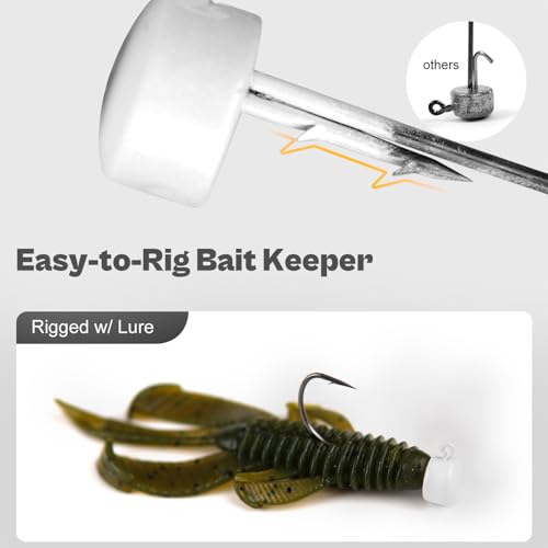 Ned Rig Jig Heads, 20 Pack Finesse Mushroom Jig Hooks Kit for Bass Fishing 1/16 3/32 1/8 3/16oz - style: White - 1/16oz, 20 Packs