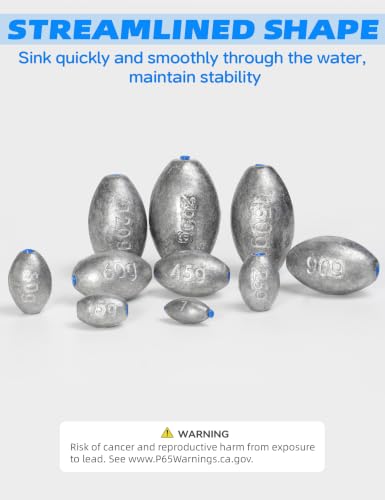 BLUEWING Egg Sinkers Fishing Weights Oval Shaped Fishing Sinkers Lead Fishing Sinker for Saltwater Fishing，1/8 oz to 7 oz - size: #9 4oz, 5pcs