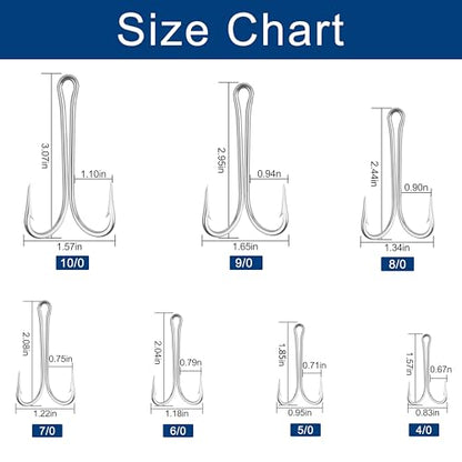 Classic Double Fishing Hooks Frog Hooks Fishing Double Hooks, 8pcs Stainless Steel Fishing Hooks with Strong Sharp Open Shank Barbed for Saltwater and Freshwater - size: 9/0-8pcs