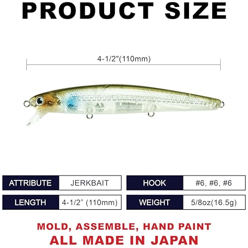 LUCKY CRAFT FlashMinnow 110 Ghost Series Saltwater Fishing Lures, Jerkbait for Halibut and Bass Fish, Slow Suspending 1–2 ft, Surf Fishing Gear and Tackle Box Accessories - color: 682 Flake Flake Baby Ghost Mullet
