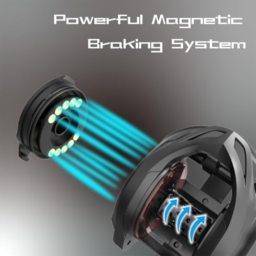 Baitcaster Reel Carbon Fiber 9+1 Ball Bearings Anti-Corrosion Baitcasting Fishing Reel Magnetic Brake System Bait Caster Reel High Speed Gear Ratio 6.3:1 Ultra Smooth - style: Left Hand