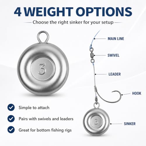 Fishing Weights, Disc Sinkers, Lead Fishing Sinkers & Weights for Saltwater & Freshwater, Flat Coin Sinkers for Bottom Fishing, Assorted Sizes - size: 3oz-6 Pcs