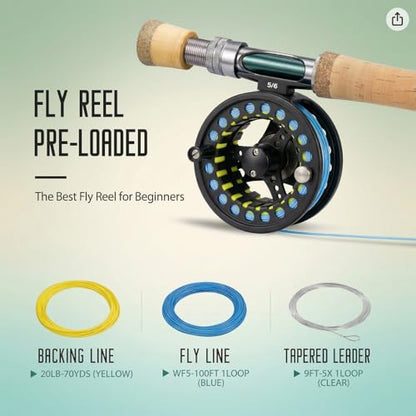 Fly Fishing Reel with Aluminum Alloy Body 5/6wt Die Cast Pre-Loaded Fly Reel with Line Combo for Trout Bass Carp Pike Panfish - color: Black