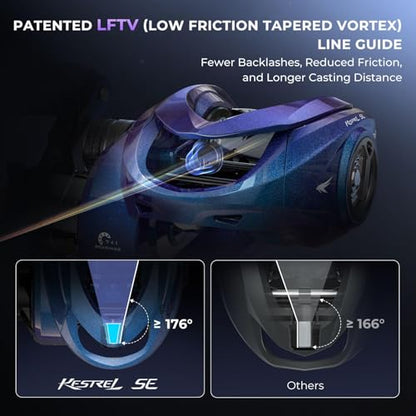 KastKing Kestrel SE Baitcasting Reel, 4.5 oz Ultralight Finesse Baitcaster, Cast Lures Down to 1/32 oz, Powerful Sycron Construction, 7+1 MaxiDur Double Shielded BB, 7.5:1 Gear Ratio - color: Left Handed - 7.5:1