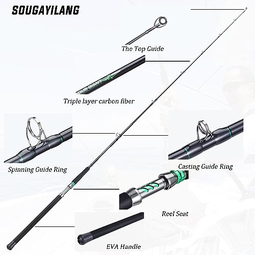 Sougayilang Spinning & Casting Catfish Rod,2 piece Medium Heavy Portable Travel Catfish Fishing Rod (7'/7'6"/8') - size: Spinning Rod-2pcs-MH-8'0''