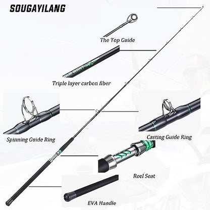 Sougayilang Spinning & Casting Catfish Rod,2 piece Medium Heavy Portable Travel Catfish Fishing Rod (7'/7'6"/8') - size: Spinning Rod-2pcs-MH-7'6''