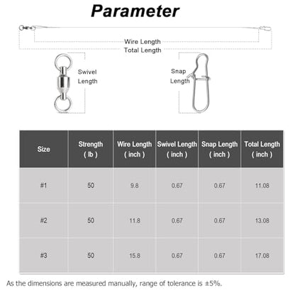 AMYSPORTS Stainless Steel Fishing Leader Saltwater Stainless Rigs Fishing Leader Lure Heavy Wire Fishing Leaders Steel White Nickel - size: #3 (15.8in-50lb) 20pcs