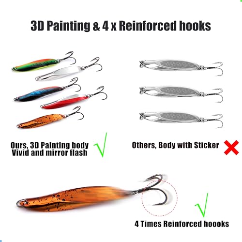 EXAURAFELIS 5pcs Fishing Lures Casting Spoon Lure Fishing Spoons for Trout, Bass, Crappie, Pike, Walleye - Saltwater & Freshwater with Tackle Box - 1/4oz, 3/4oz - color: Color B 3/4 oz