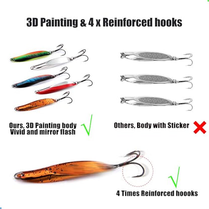 EXAURAFELIS 5pcs Fishing Lures Casting Spoon Lure Fishing Spoons for Trout, Bass, Crappie, Pike, Walleye - Saltwater & Freshwater with Tackle Box - 1/4oz, 3/4oz - color: Color B 3/4 oz