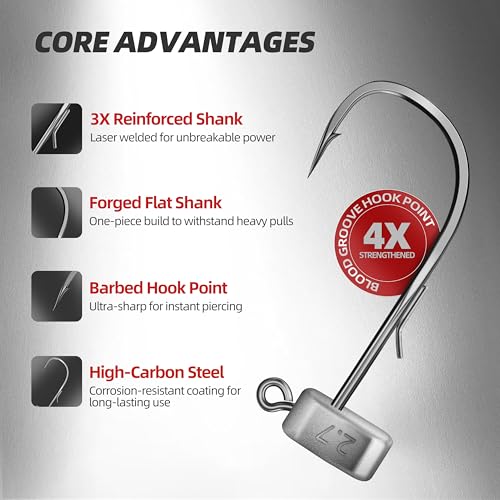 Ned Rig Jig Heads, Barbed Hooks with Secure Bait Keeper & Anti-Slip Design, High Carbon Steel Finesse Fishing Jig Hooks for Soft Baits, Freshwater Saltwater Bass Fishing Lures - color: 25PCS, size: 3/32oz