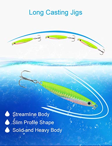 Saltwater Fishing Jigs Vertical Flat Jigging Lure, 6pcs Metal Sinking Lure for Tuna, Amberjack, Kingfish, Snapper