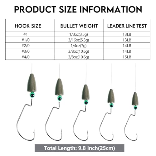 Eupheng Texas Rigs for Bass Fishing, Pre-Rigged Leader Line with Weights Hooks Barrel Swivel Kit Fishing Ready Texas Rig for Bass Perch 5PCS - size: #4/0 Hooks-3/8 oz Weight-5pcs