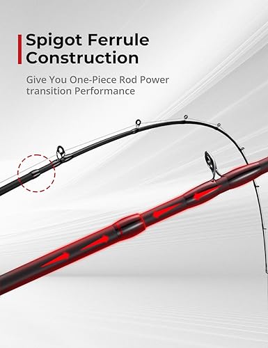 Piscifun Torrent Fishing Rod, IM6 Carbon Baitcaster Rod & Spinning Rod, High Sensitive Lightweight Casting Rod & Spinning Fishing Rod, Zirconium Oxide Rings, 2 Pieces Baitcast Rod & Spin Rod - size: 7'0"- Medium - F, style: Baitcaster Rod