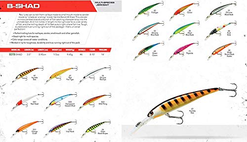 Band-It B-Shad Multi-Species Minnow Jerkbait Fishing Lure, Fishing Accessories, 3.5", 1/3 oz, Chrome Blue Back, (BDTB-SHAD32)