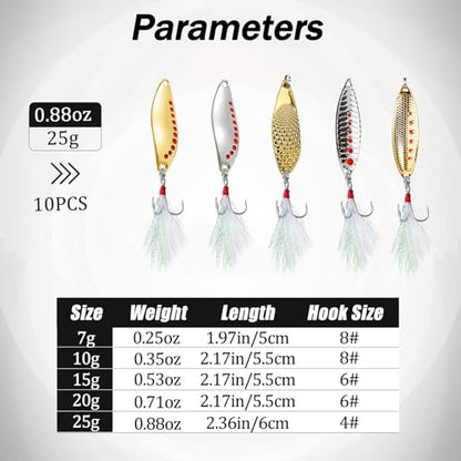 Fishing Lures 10pcs Spoon Spinner Baits FS/YE-09 | with Rooster Tail Treble Hook,Zinc Alloy Fishing Spoons,for Bass Trout Pike Walleye Salmon, Freshwater Saltwater - size: 2.36'',0.88oz