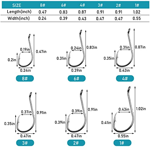 Offset Octopus Circle Hooks, 100pcs Baitholder Fishing Hooks Sharp Beak Fishing Gear and Equipment for Catfish Freshwater Saltwater Steelhead Trout Bass, Black, Size #8-6/0 - size: Size 5/0 - 100pcs