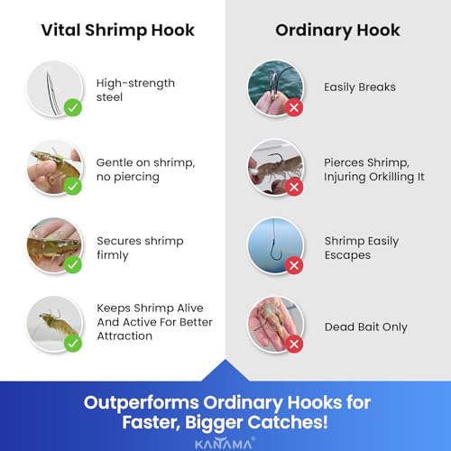 KANAMA Luminous Live Shrimp Hooks - High Carbon Steel Fishing Hooks Saltwater Corrosion Resistant Barbed Strong Hooks Freshwater Shrimp Walker, Ideal for Bass, Groupers, Pike, Catfish & More - size: (S+M+L) ×1