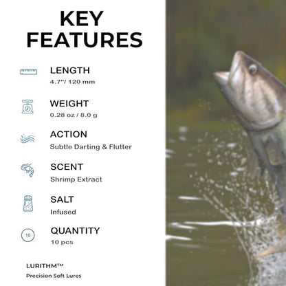 Pulse Minnow Bait for Bass Fishing, 4.7" Soft Twin Tail Lures with Fast Kicking Action, Shrimp Scented & Salt Infused, Ideal for Drop Shot & Jig Head, 10-Pack - color: Blue Back Shad