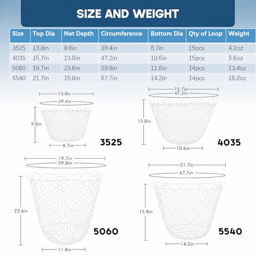 Riverruns Rubber Net Replacement with Repair Kit Fly Fishing Net Replacement Knotless Netting Bag for Rubber Fishing Net, Catch & Release - color: Transparent, size: 15.7" Dia x 13.8" Depth (47.2" Circumference)