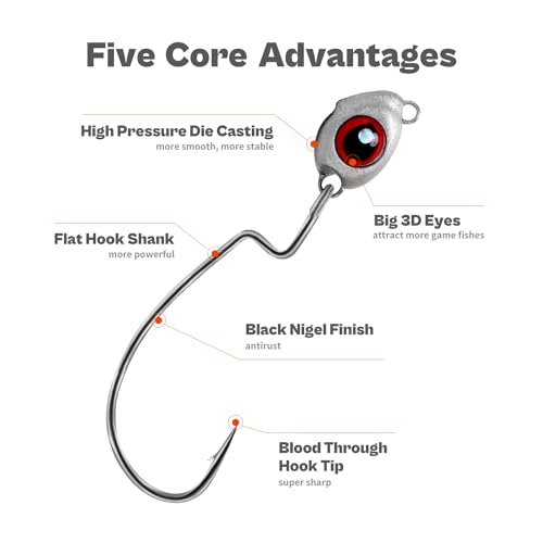 OJY&DOIIIY Fish Eye Swimbait Jig Heads, 12/20 Pack Weighted Hooks for Texas Rig or Ned Rig Fishing 1/8 3/16 1/4 3/8 oz - style: 1/8oz, 1/0, 20 Pack