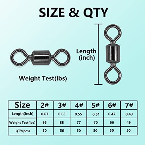 Fishing Barrel Swivels Kit, 300pcs Stainless Steel Rolling Bearing Snap Connector for Saltwater Freshwater Fishing#2#3#4#5#6#7 - style: A Style: 6 Sizes - 300pcs