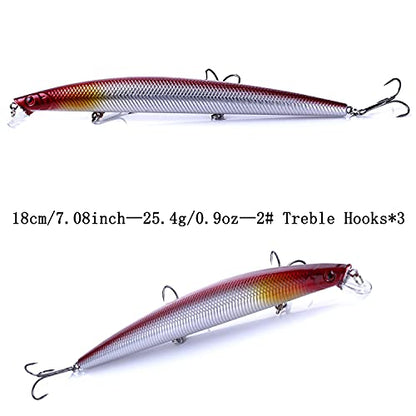 Jerk Baits for Bass Fishing, Jerkbait Fishing Lures, Minnow Lures Jerk Bait for Freshwater/Saltwater Fishing Lures for Trout Pike, 5pcs/10pcs with Box - color: L:7.08in/0.9oz/5pcs