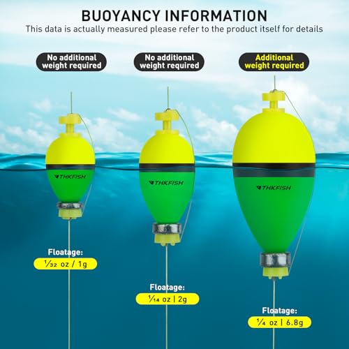 THKFISH Fishing Bobbers Floats,10 Packs Weighted Bobbers, Foam Oval Slip Bobbers for Fishing, Three Colours Crappie Bobbers, for Fishing Bluegill Crappie Panfish Bass Trout, 1in 1.5in 2in - color: 2in