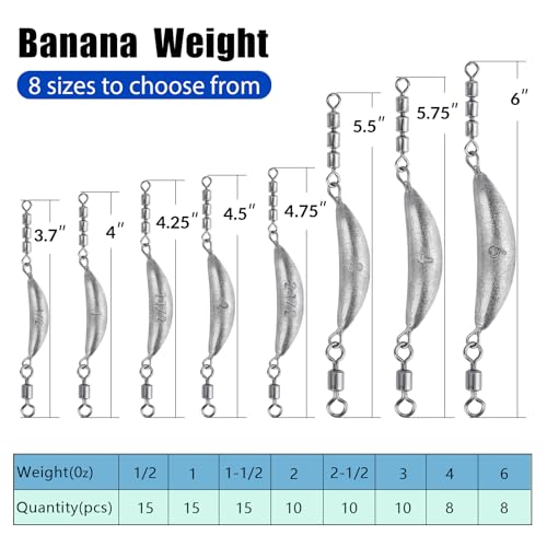 THKFISH Fishing Spin Sinker，Crescent Sinker with 3 Roller Swivels Fishing Sinker Drop Shot Weights Fishing Weights Kit Inline Trolling Sinkers,Torpedo Sinkers Saltwater Freshwater,1/2-6OZ, sliver - size: 4OZ