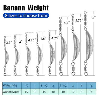 THKFISH Fishing Spin Sinker，Crescent Sinker with 3 Roller Swivels Fishing Sinker Drop Shot Weights Fishing Weights Kit Inline Trolling Sinkers,Torpedo Sinkers Saltwater Freshwater,1/2-6OZ, sliver - size: 1OZ