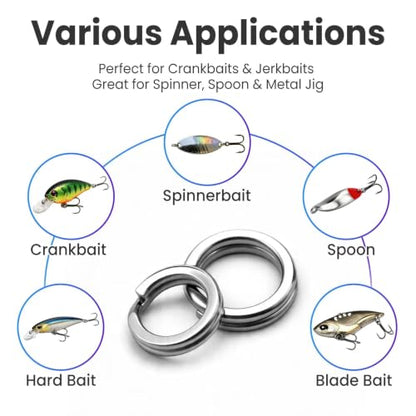 Fishing Split Rings - 100Pcs Stainless Steel Lure Ring for Link Fishing Hooks Heavy Duty Saltwater Terminal Tackle Connector - color: 99pcs_silver
