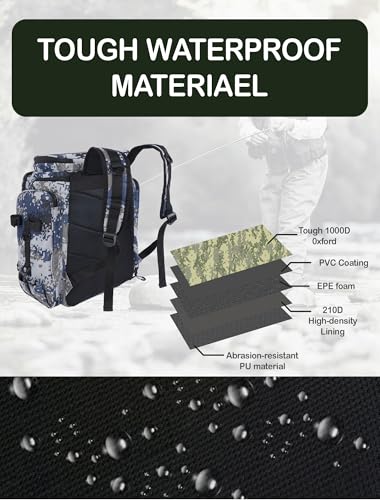 Handor Fishing Tackle Backpack, 50L Capacity, Waterproof Fishing Gear Bag (Camouflage gray) - color: Camouflage Gray